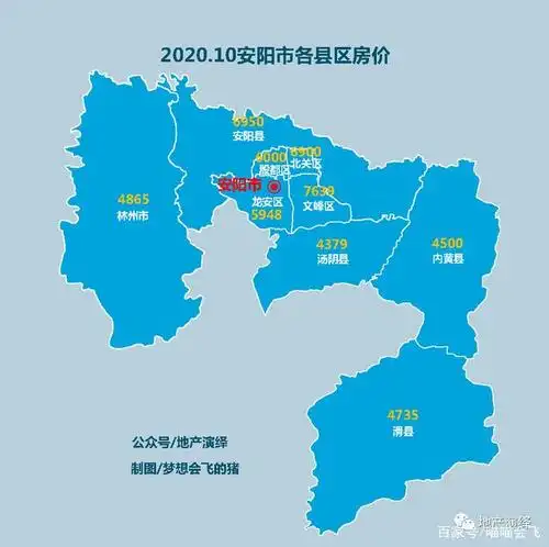 演绎君点评:安阳市主城区房价不便宜,看样子已经走出非法融资的阴霾.