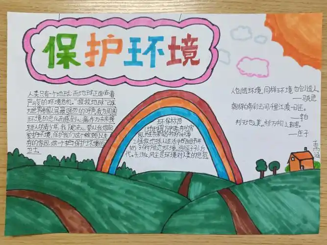 六(1)班第13周环保宣传画报