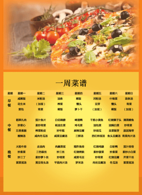 一周菜谱(参考三)