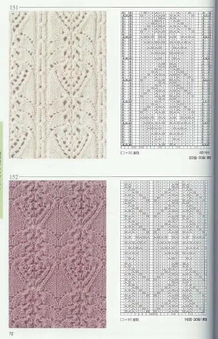 【转载】志田精美棒针编织花样250例