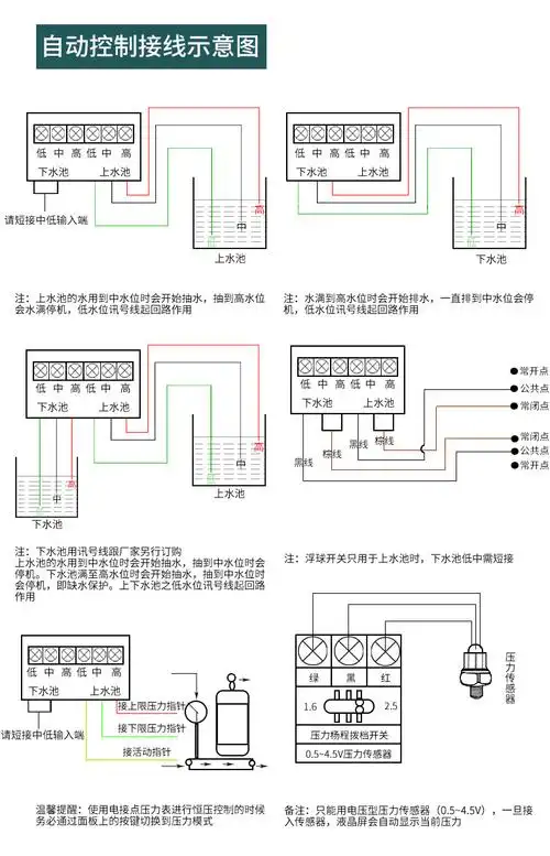单相缺水保护器自动上水排水三相远程遥控深井潜水泵智能控制器