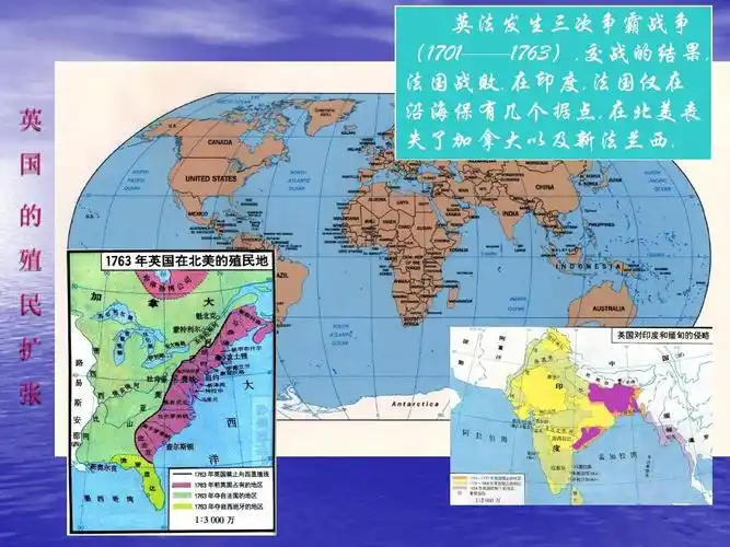 英国殖民扩张ppt