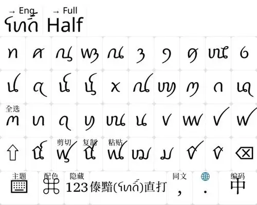 傣黯文(越南黑傣文)输入法