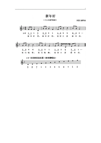 电子琴练习进步曲谱(入门基础级).doc