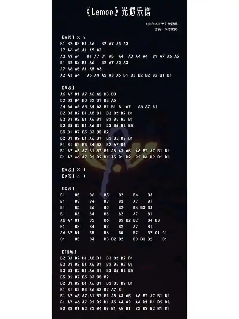 适合萌新的光遇琴谱分享 整理相册的时候找到了之前存的琴谱,萌新友好