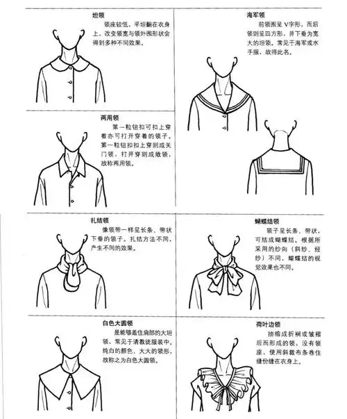 服装领型分类