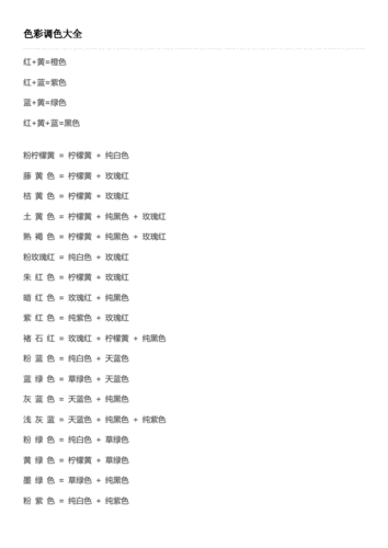 色彩调色大全.docx
