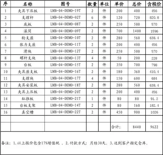 机加工报价表(报价单).文档
