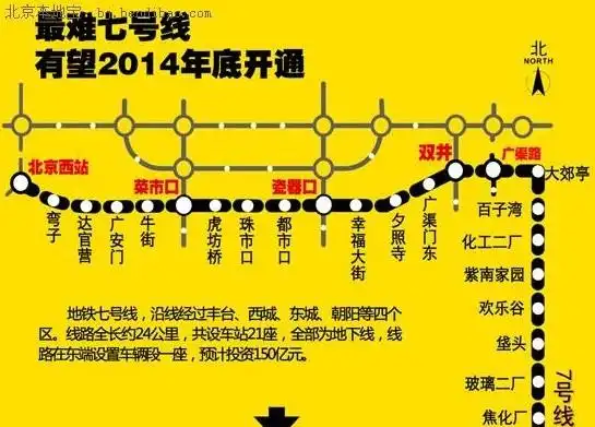 线路图曝光北京 地铁17号线线路图 北京17号线地铁线路图北京地地