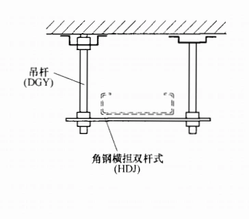 桥架常用的支吊架图片结构