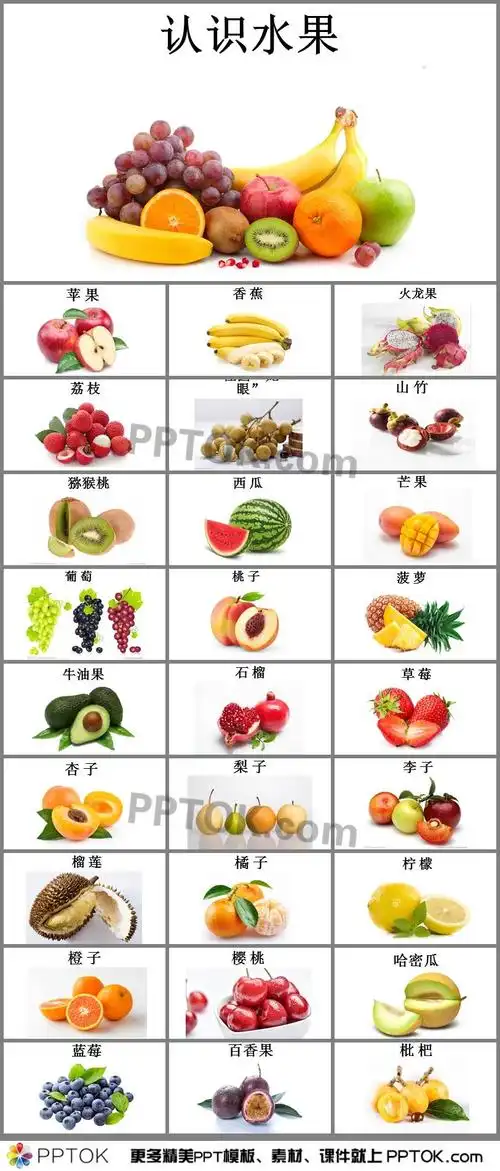 幼儿园小班认知水果ppt课件
