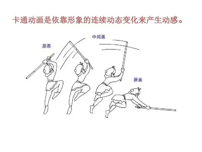 我们爱动画_初中美术教学课件ppt