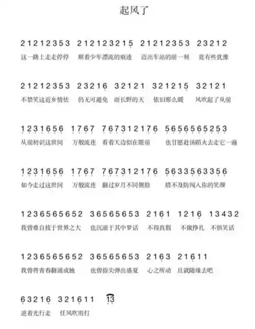 光遇曲谱起风了怎么弹