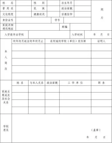 中等专业学校毕业生登记表 普通中等专业学校和职业高中的区别答:职高
