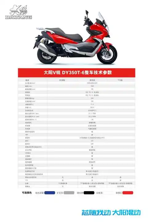 31990元tcs版adv350,更有150踏板升级又让利_搜狐汽车_搜狐网