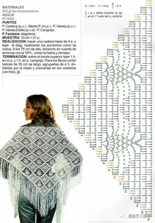 很棒的流苏披肩的钩法图解