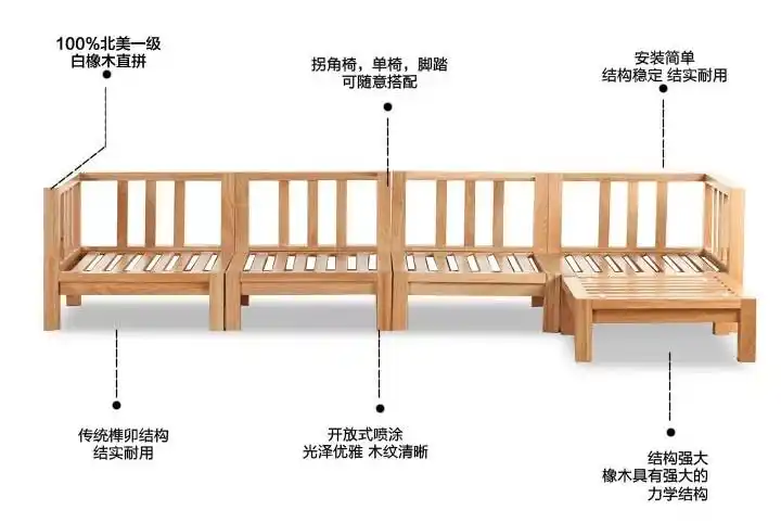沙发选购注意这四点就行了