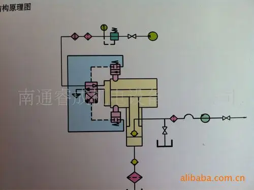 供应名牌长海ch6c型无气喷涂机/喷漆泵