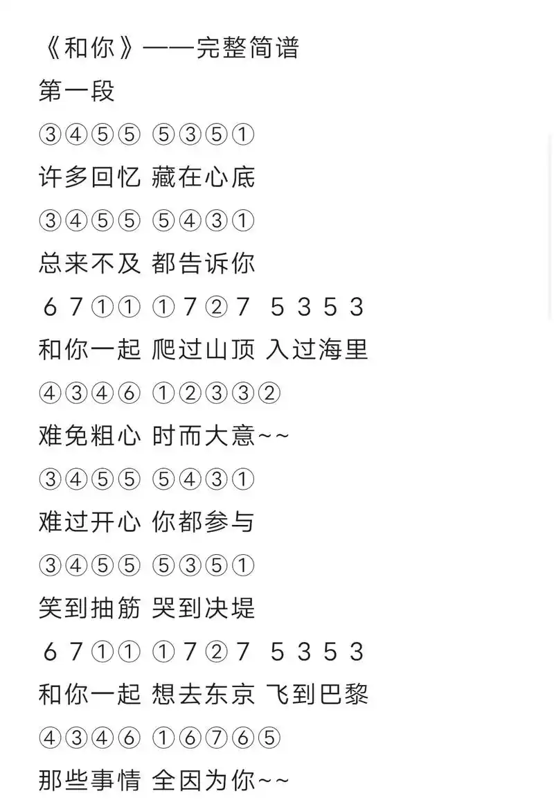 光遇简谱第二百四十九期#光遇 #光遇琴谱 #和你