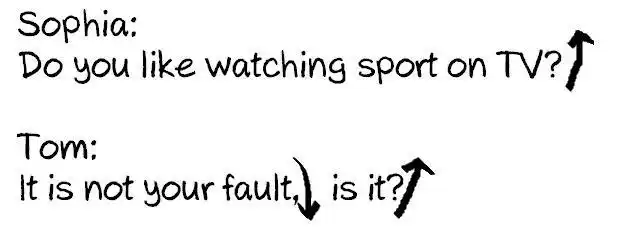 高中英语教资面试试讲逐字稿-语音教学之intonation