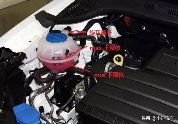 机油加哪里机油要加到机油尺哪个位置