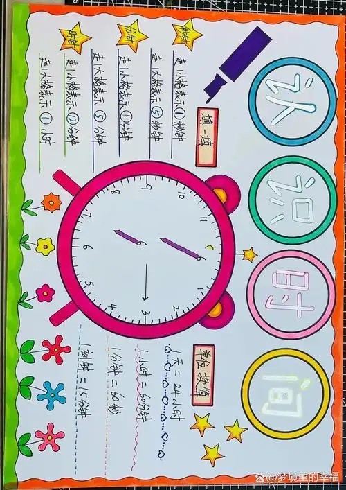 数学小报,认识时间手抄报