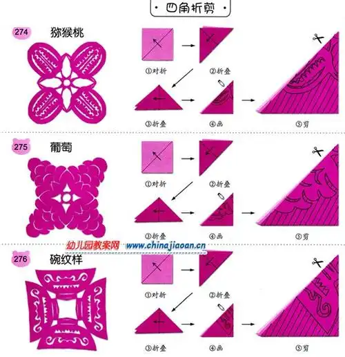怎样剪葡萄纹样_幼儿学剪纸图解教程_幼儿园手工大全