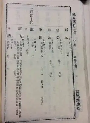 摘自孝感清河堂《张氏家谱》照片3) 朱元璋在江西大战陈友凉,张士诚时