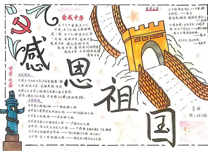 感恩祖国,手抄报创作活动