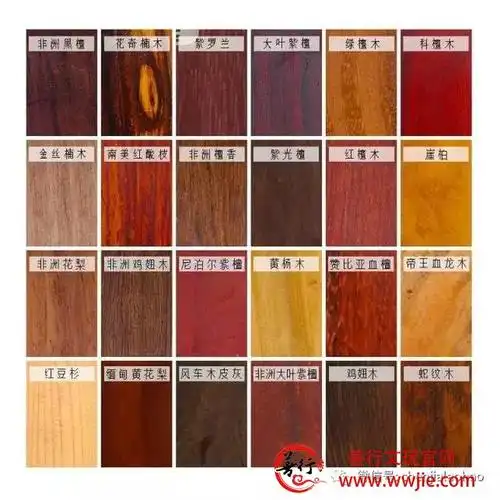 世间真正的红木只有这8类
