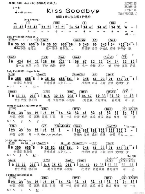 kiss goodbye(编配乐谱)_简谱_搜谱网