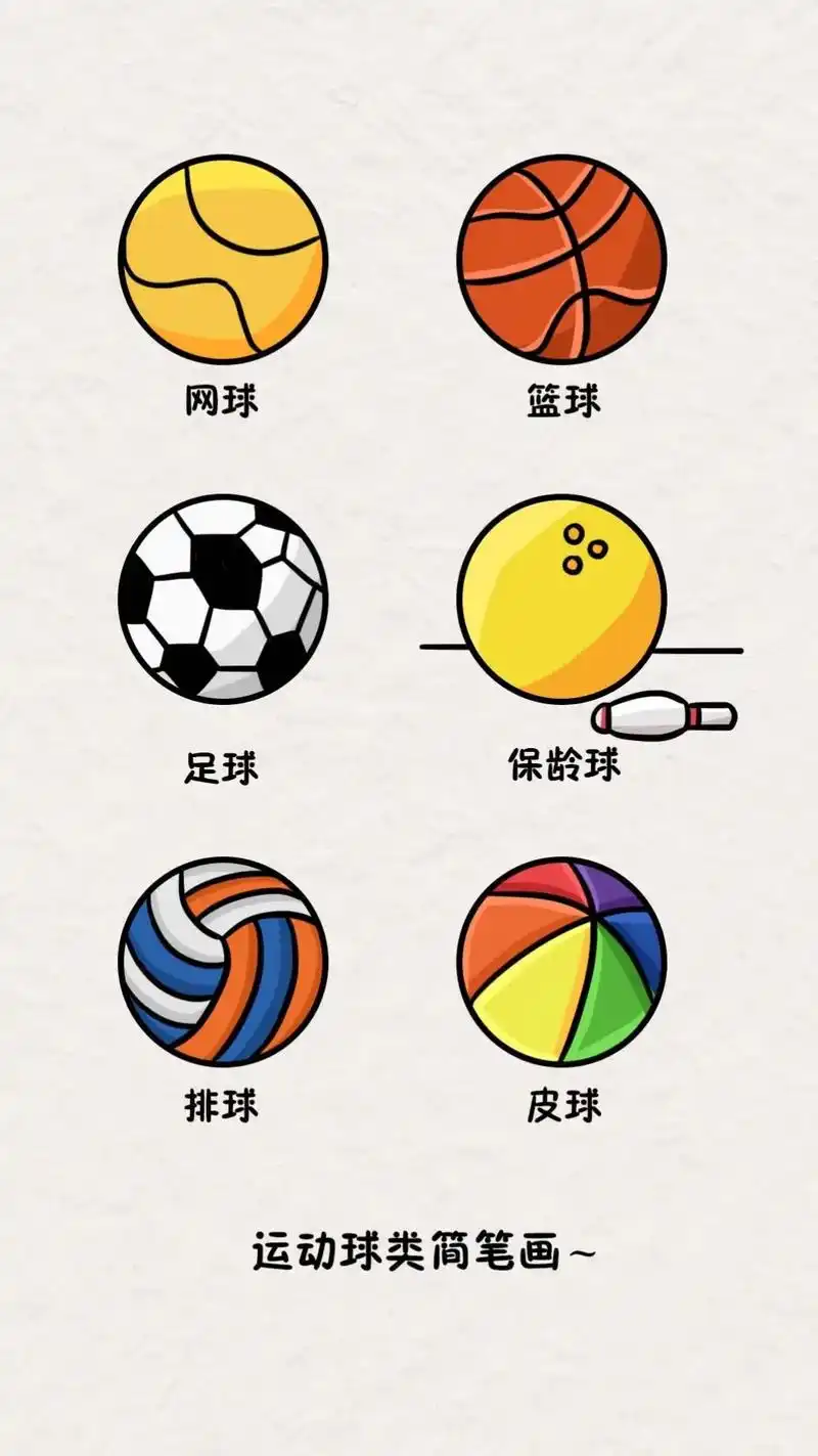 体育球类简笔画.#跟着抖音学画画 #一学就会系列 #简笔画  - 抖音