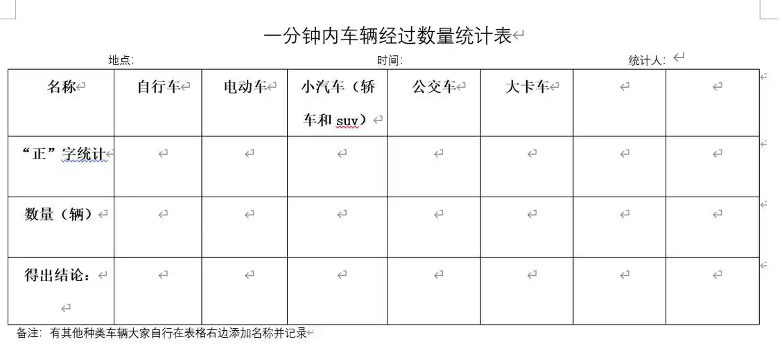 二年级数学学科活动--我们的统计探秘之旅