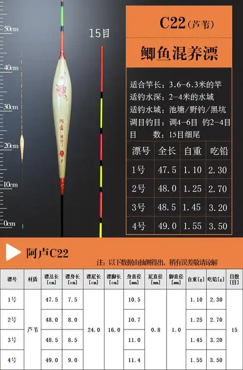 芦苇鱼漂套装轻口竞技鲫鲤鱼票加粗黑坑综合浮漂标芦bl012细尾1号一支