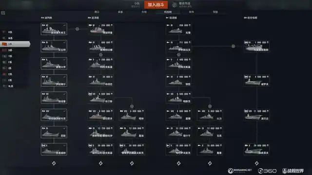 全球同步更新《战舰世界》向玩家们诠释了何为惊喜