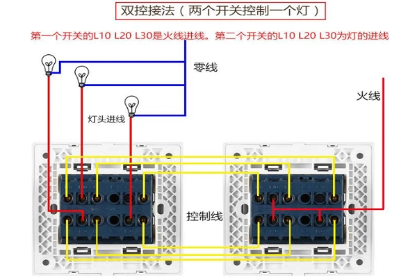 公牛三开三控三灯怎么接线