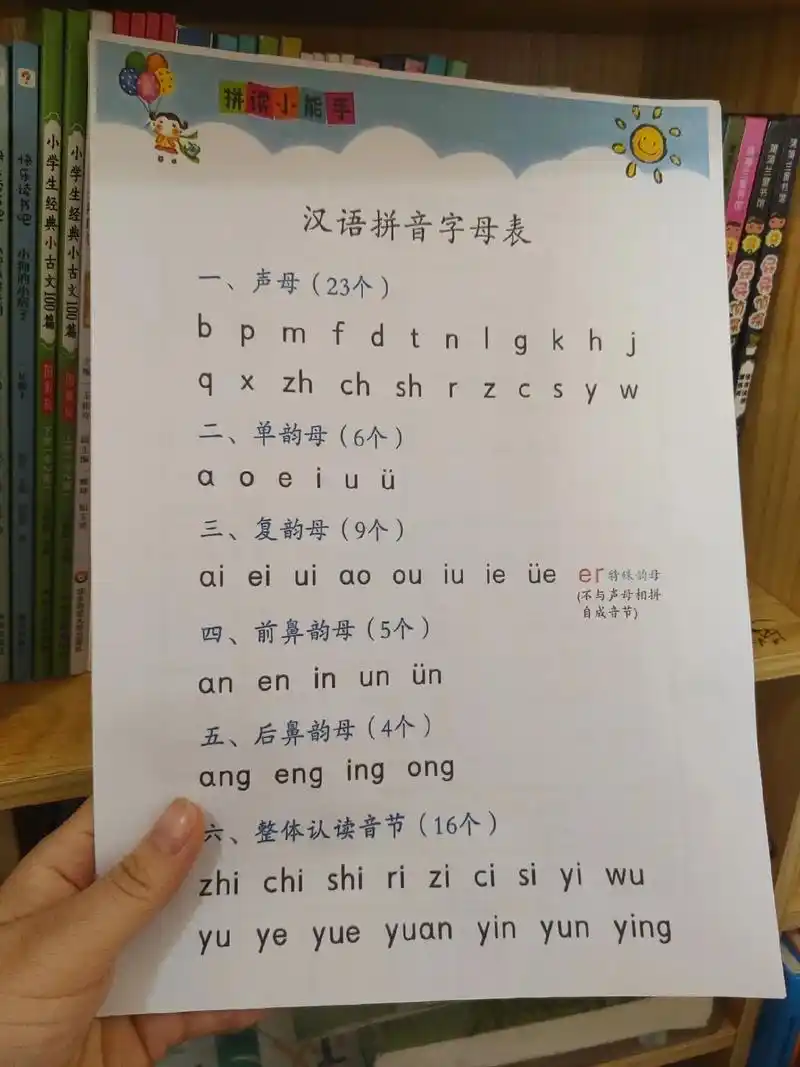 幼小衔接人手必备一份.拼音是一二年级的重难点 - 抖音