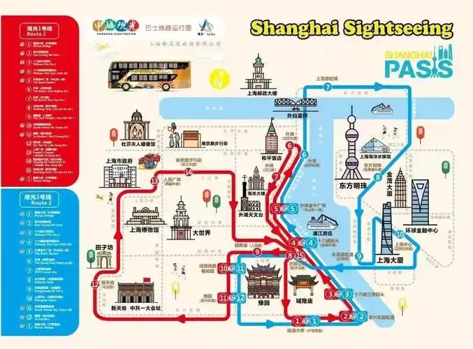 上海旅游景点地图(上海旅游景点地图全图高清版)