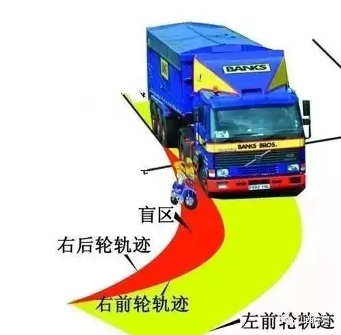 可怕~ 大货车变大"货"车 "死亡弯月"随时夺命!