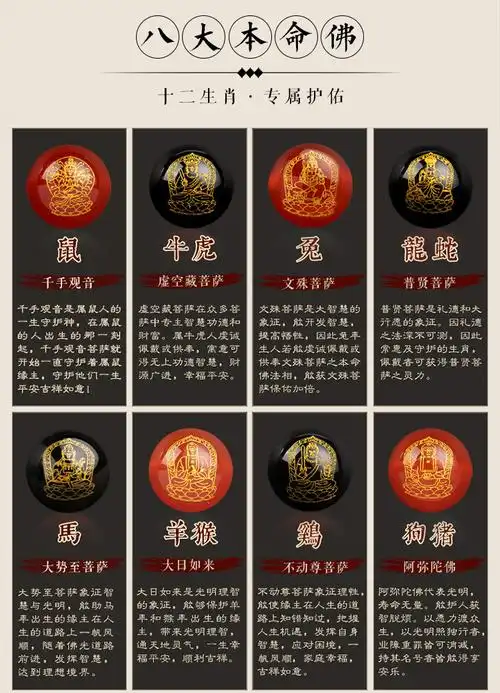 2021年十二生肖本命佛八大守护神女手链星月菩提手串情侣手链男款男款