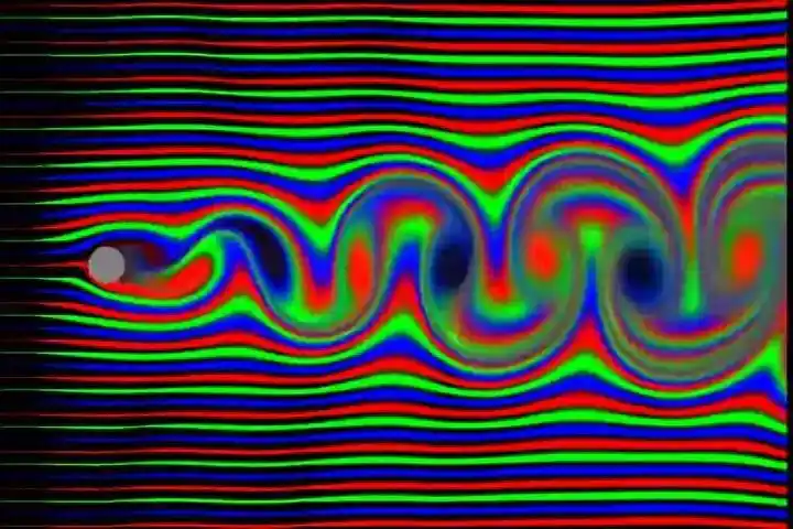 卡门涡街现象即圆柱绕流实验karman_vortex_street_off_cylinder.ogv.