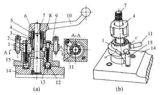 车床方刀架的表面热处理工艺研究