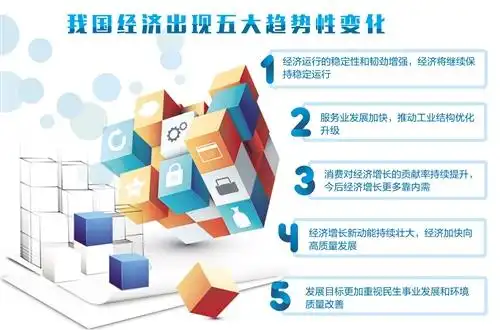 盛来运把握新时代经济发展的趋势性变化