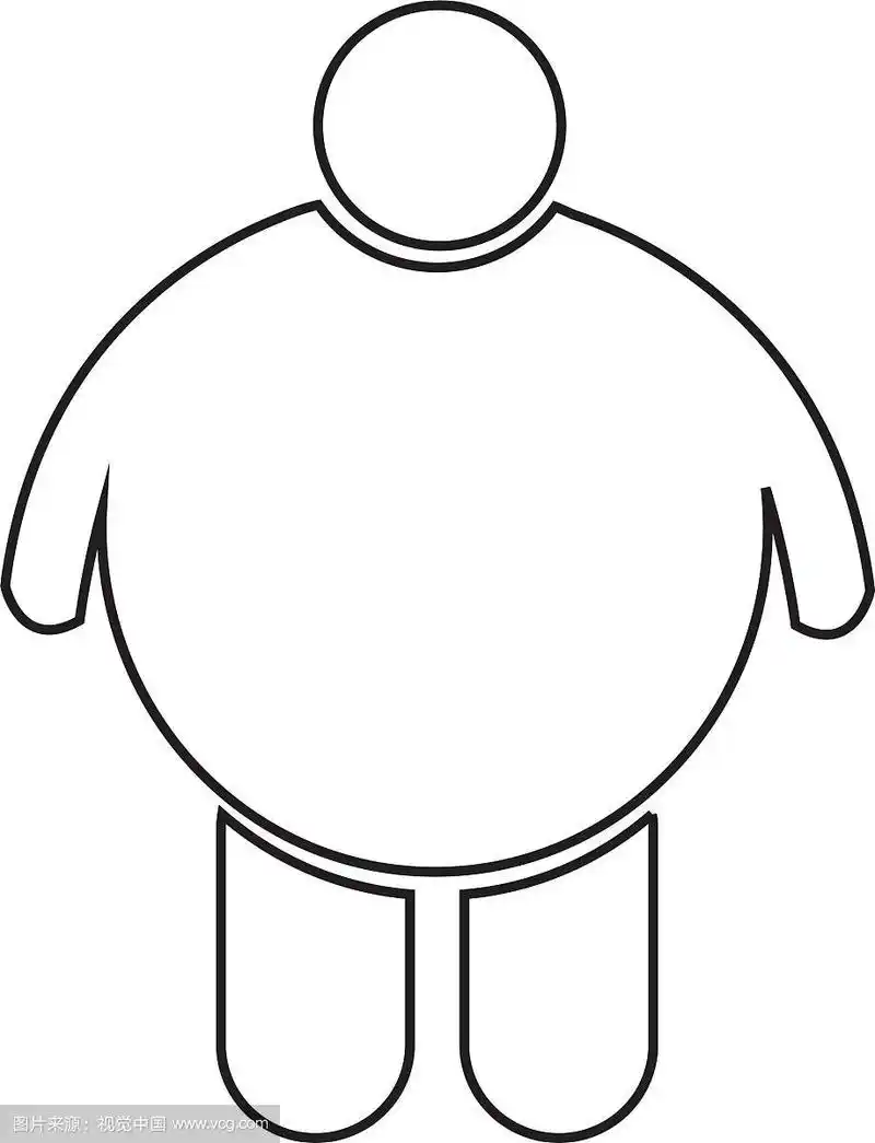 胖人图标设计