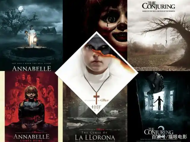 《招魂3在线》在线完整免费观看(完整加长版)【1080p