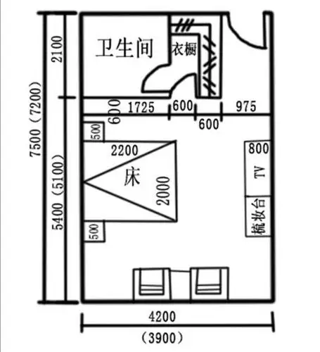 200平米的大卧室和20平米的小卧室,我还是钟爱小卧室!