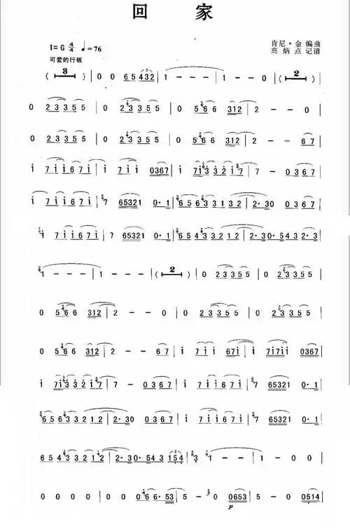 p data-id="gnt3y0u55y">《回家》是一首萨克斯单曲,由 a target="