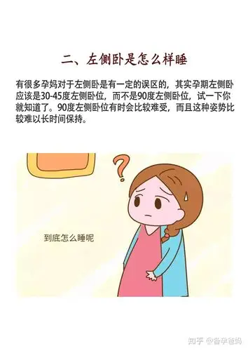 有很多孕妈对于左侧卧是有一定的误区的,其实孕期左侧卧应该是30-45度