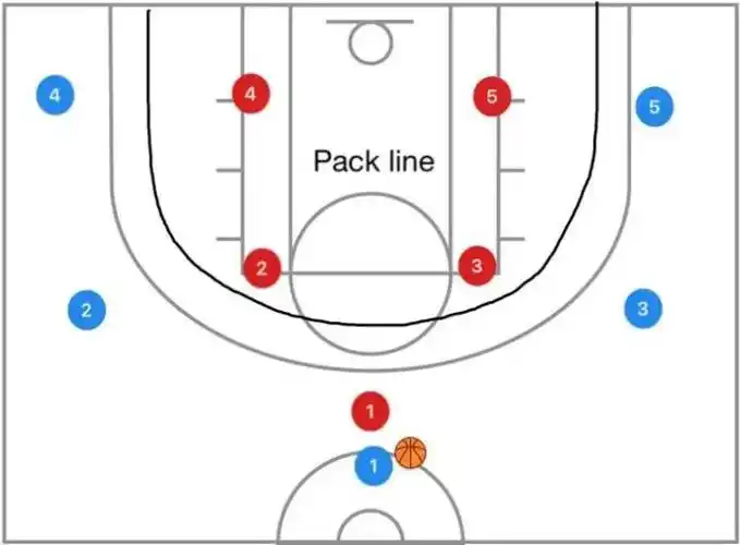 一个非常值得我们学习的防守战术_凤凰网体育_凤凰网