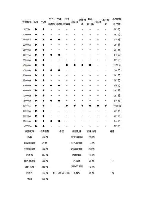 沙发发表于 2015-2-28 15:02:07                 举报